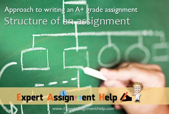 Structure your assignment 550 × 372