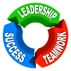 success leadership teamwork