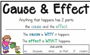 Cause and Effect 319*193