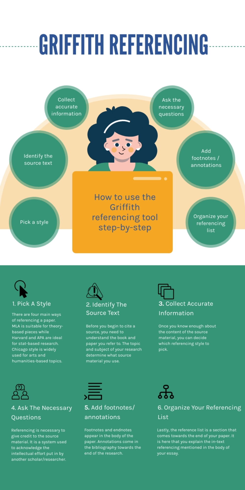 griffith assignment extension policy